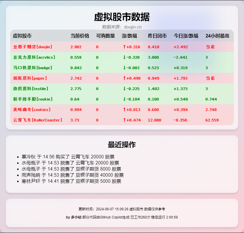 QQ图片20240607151601.png