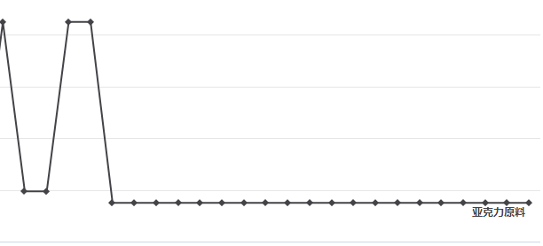 Snipaste_2024-07-10_11-16-51.png