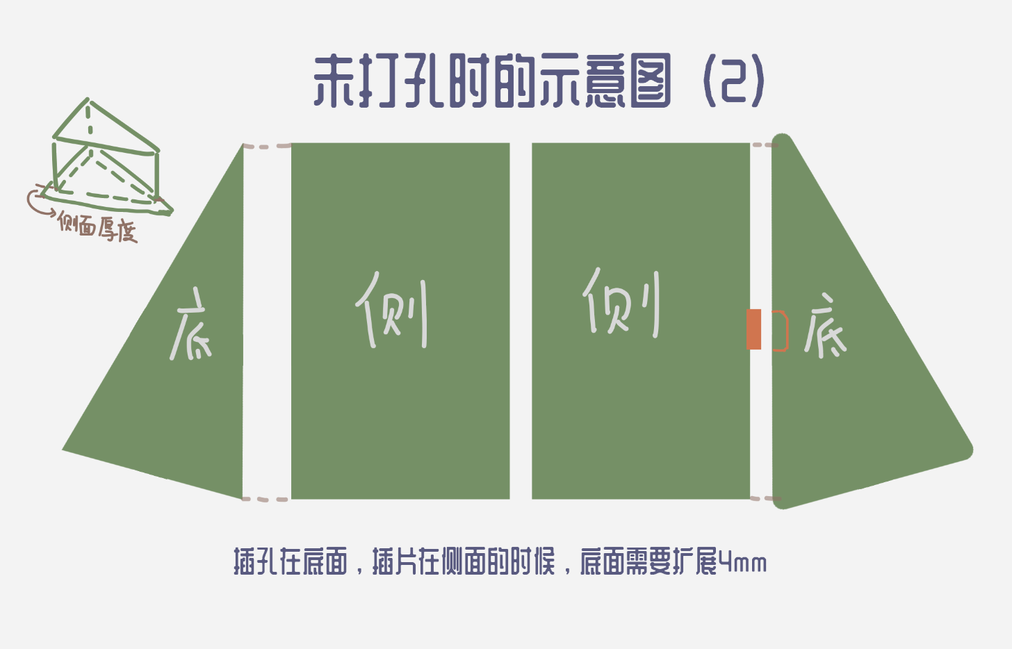 图2.png